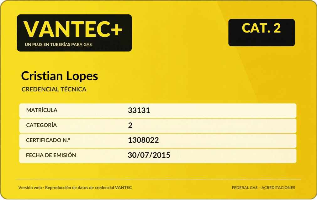AVANTEC+ categoría 2